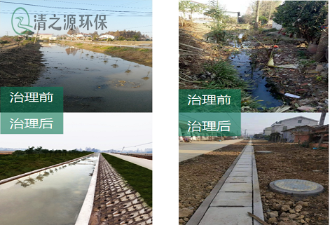 城市黑臭河道的类型和黄片APP91免费版方法有哪些