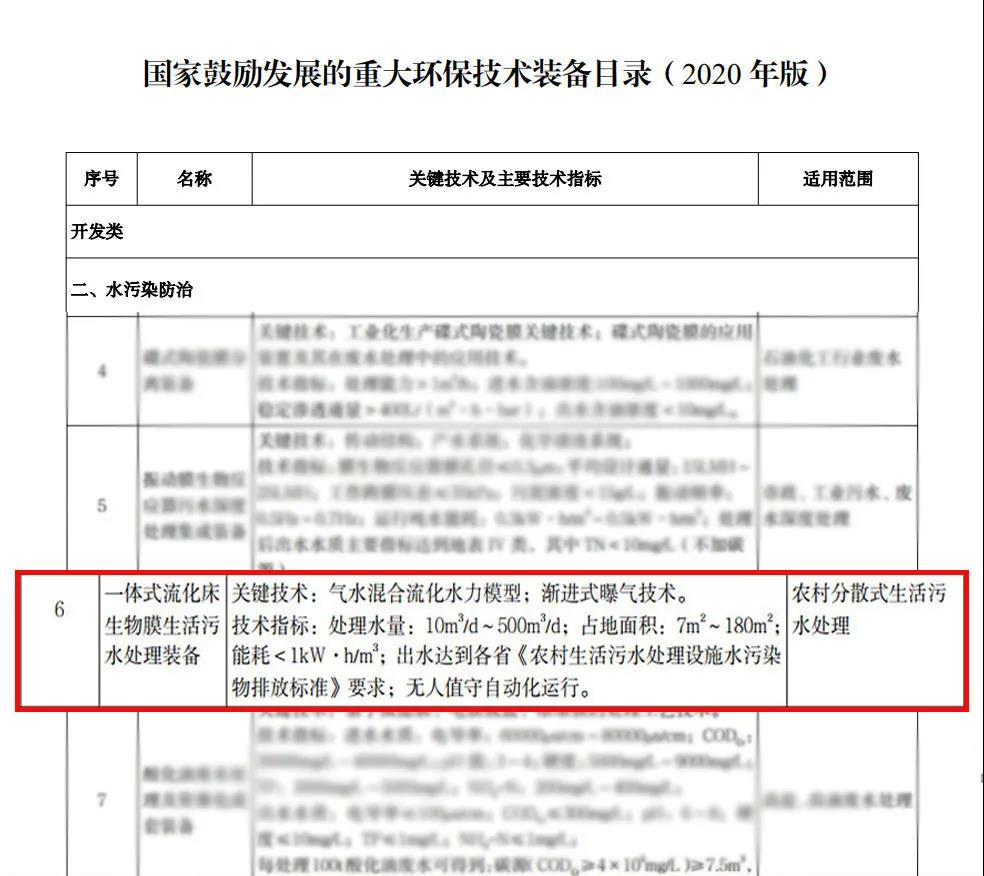 重大91免费版下载污污技术装备目录